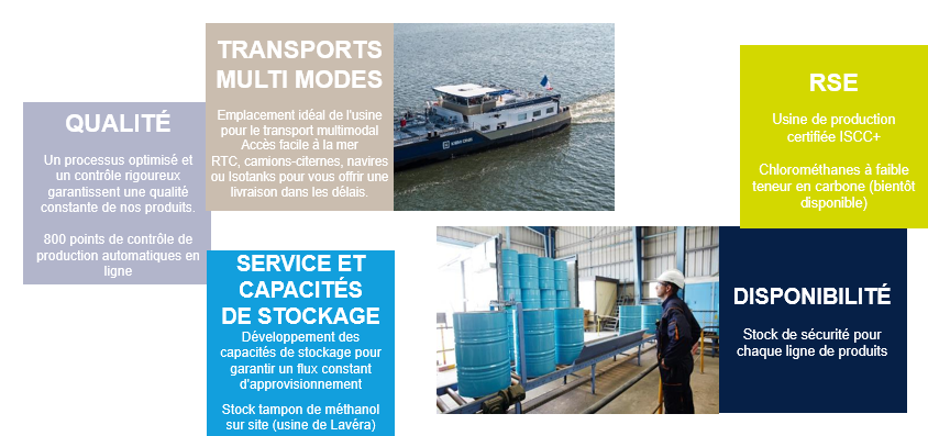 Kem-One-CMS-offre-FR