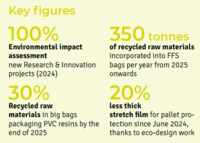 Kem One_CSR-actions-products