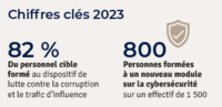 Kem One_RSE-réalisations-parties-prenantes