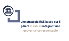 Kem One_RSE-stratégie-gouvernance-responsable-FR