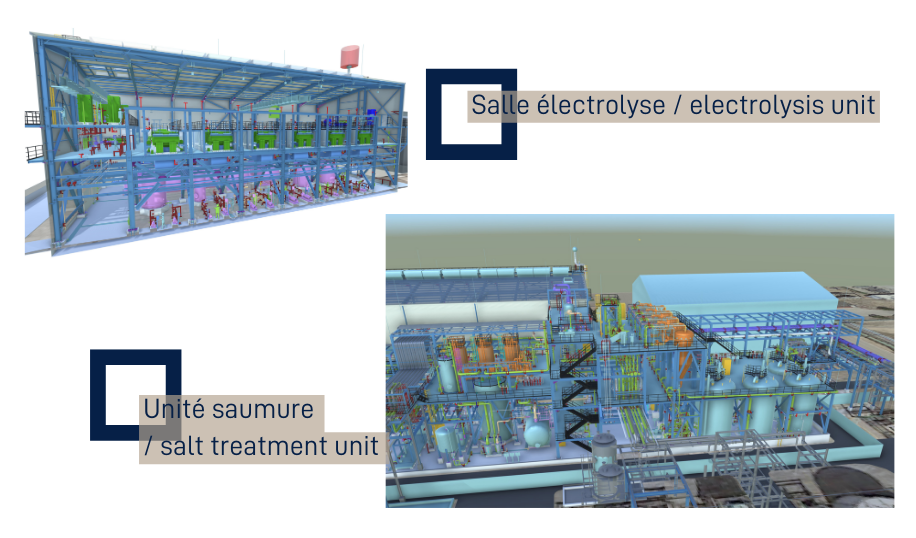 Kem One_electrolyse-conversion