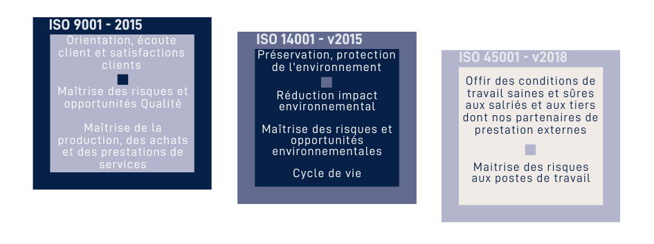 Kem One_ISO-2024-FR