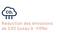 Kemaia-PVC-avantage-CO2